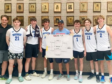 the villages boys basketball|VHS Boys Basketball .